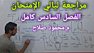 مراجعة ليالي الإمتحان | الفصل السادس كامل | فيزياء 3ثانوي | م.محمود صلاح