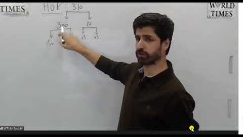 WTI CSS Political Science Sir Ali Naqvi Lec 27  1956, 1962, 1973 Constitutions, Other Const