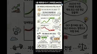 [글로벌 투자역량] 1분 재무분석 #7 | 아마존 (AMZN)