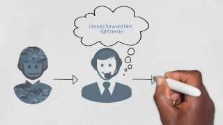 What Are Compelling Cirstances?