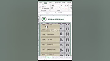 Rellenar celdas en Excel: velocidad, precisión y cero errores.