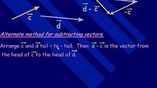 Adding and Subtracting Vectors Part 2