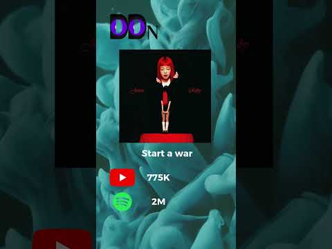 Start A War Jennie Ruby Jennie Jenniekim Jennierubyjane Blackpink Blackpinkedit Startawar