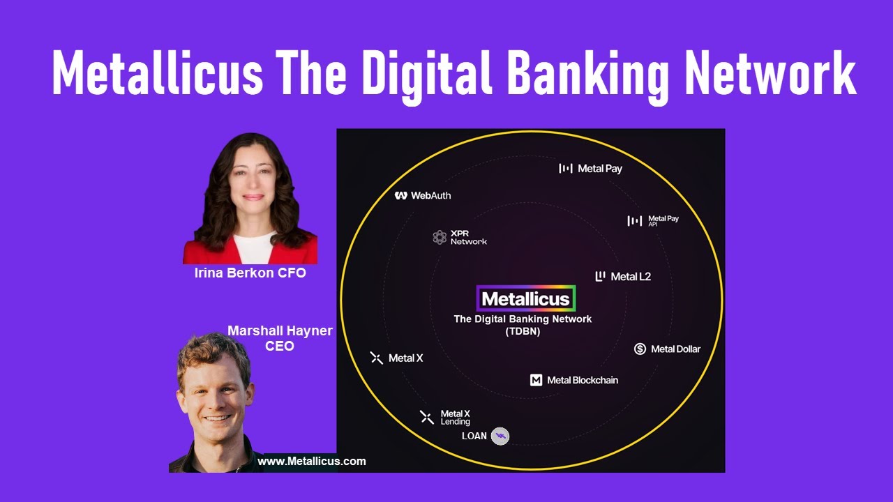 Metallicus The Digital Banking Network Is Changing Crypto for Financial  Institutions And All People - YouTube