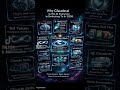 Why Everyone Is Switching To Claude In 2026