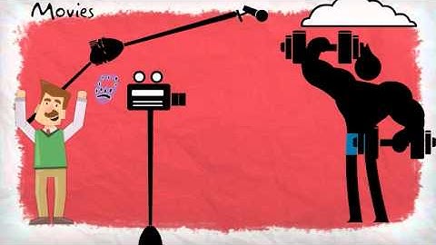 how technology changed world