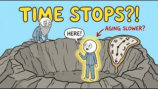 The Hidden Place Where You Actually Age Slower