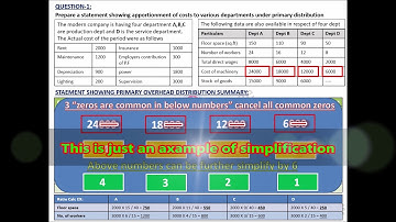 Cost Accounting - Overhead cost control problem solving part 2