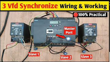 How To Synchronize Variable Frequency Drive! 3 Drive Synchronize With Master Port! Master Port