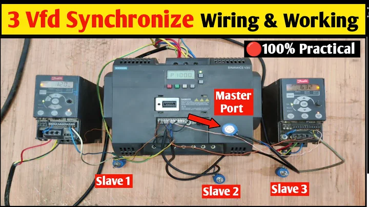 How To Synchronize Variable Frequency Drive! 3 Drive Synchronize With Master Port! Master Port