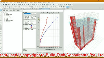 Base Shear and Vertical Distribution - Part 1 of 2