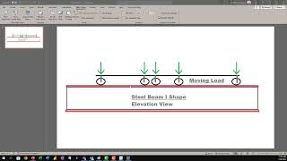 Moving Load Generator - Structural Engineering