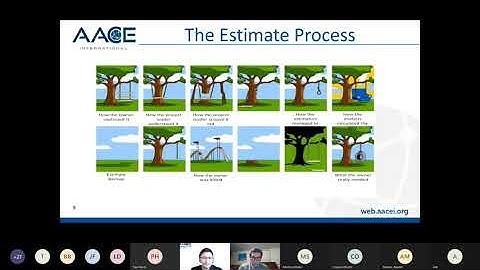 WEBINAR | Documenting the Estimate Basis