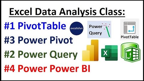 Free Data Analysis Class: Intro to PivotTable, Power Query, Power Pivot, Power BI & Big Data