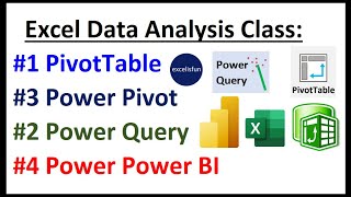 Free Data Analysis Class: Intro to PivotTable, Power Query, Power Pivot, Power BI &amp; Big Data