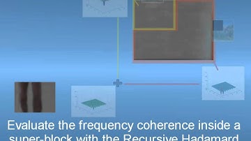 Background Initialization