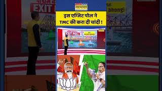 West Bengal Exit Poll 2026: इस एग्जिट पोल ने TMC की करा दी चांदी ! #exitpoll #mamatabanerjee #tmc