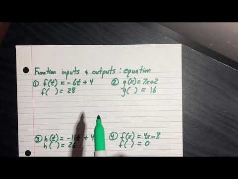 Using Equations to Find Unknown Input Values of a Function