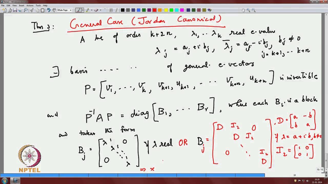 Mod-05 Lec-28 General Systems Continued and Non-homogeneous Systems