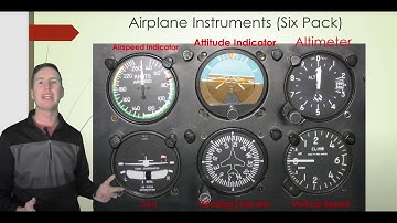 Operation of Systems PART II (ACS)