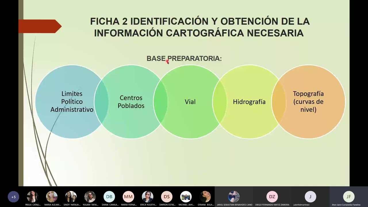 Amenaza por Incendios Forestales con ArcGIS