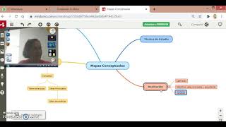 Tutorial Mindomo