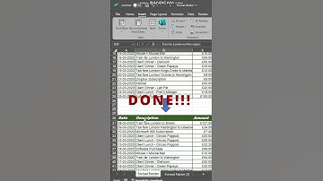 Format Painter in excel from @BestExcel  #excel #excelformula #shorts  #shortfeed
