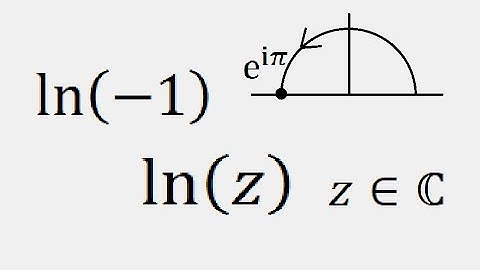 Natural Log of Negative and Complex Numbers