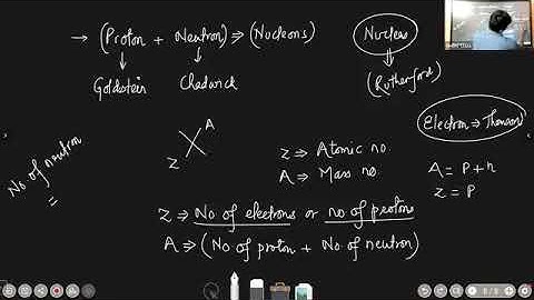 Nuclear physics lecture 1 RAM Tiwari