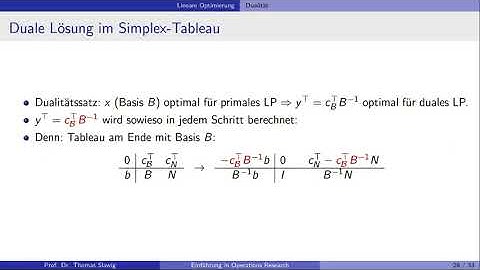 Einführung in Operations Research: Lineare Optimierung: Dualität