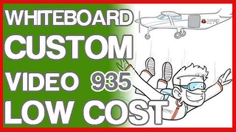 Custom Video Scribe | Software and Technology | TurnKey CCTV