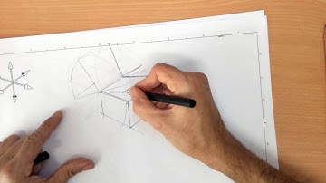 Perspective rotating lids