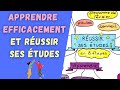 Bien apprendre et russir ses tudes  mthodes et astuces 