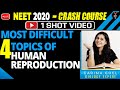 Most Difficult 4 Topics of Human Reproduction | Crash Course NEET 2020 | NEET Biology | Garima Goel