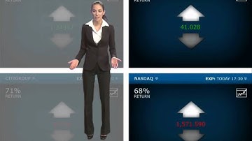 ▶ Anyoption com Binary Options - Binary Options Trading - Reviews of Brokers