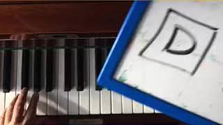 Blowin in the wind using three easy chords for very easy piano