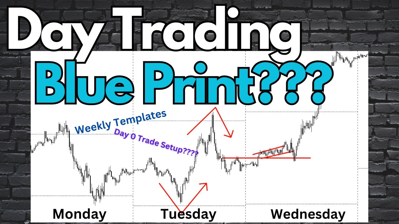 Grow  A Small Account FAST Using THESE Trading Strategies [Opening Range]