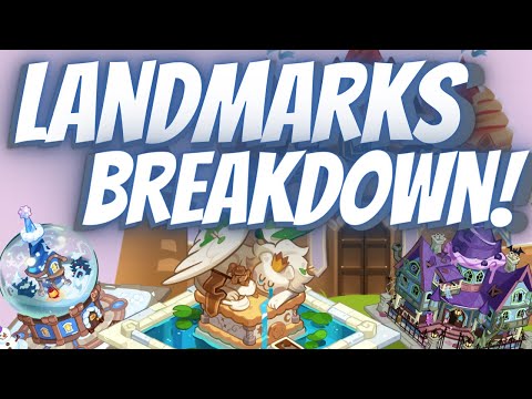 Complete Landmark Breakdown & Build Order! | Cookie Run Kingdom