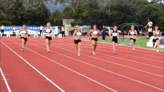 Womens 100Metres