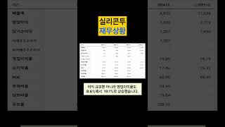 실리콘투의 재무상황, 화장품 관련주, 주식투자, 투자정보, 기업분석