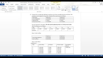 SYBCOM: Financial Accounting & Auditing :Management accounting: Capital budgeting