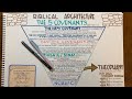 Understanding the 5 covenants of the Bible & how they reveal God’s promises