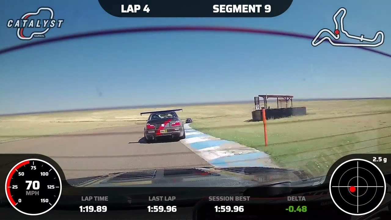 NASA Rocky Mountain High Plains Hustle GTS Race 3 High Plains Raceway (Garmin Footage)