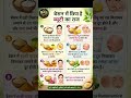 वीडियो पसंद आए तो Like 👍 Share 📲 और Subscribe 🔔 जरूर करें।#BeautyTips #SkinCare #GlowSkin