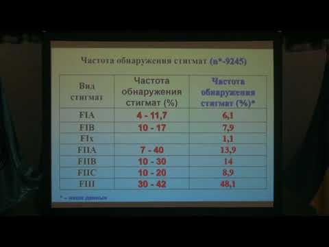 Нікішаєв В І Підходи до лікування пацієнтів з кровотечами в Японії, Європі, Україні