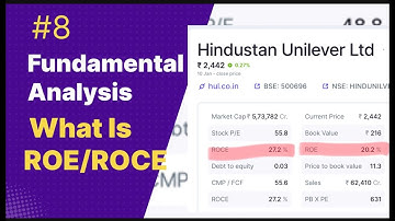 Never buy a share without watching this | ROE and ROCE explained