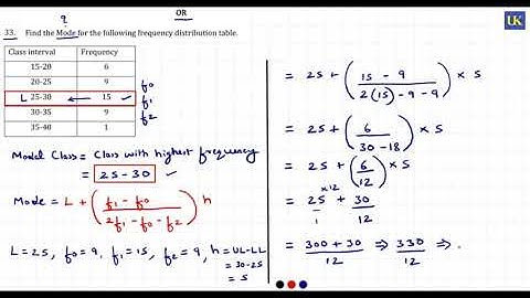 33. Find the Mean for the following frequency distribution table. | Find the Mode for the following