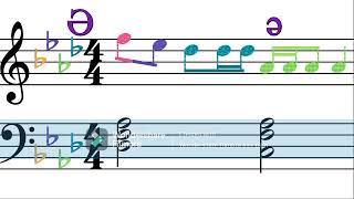 Endless Music: Abkhaz Alphabet Song