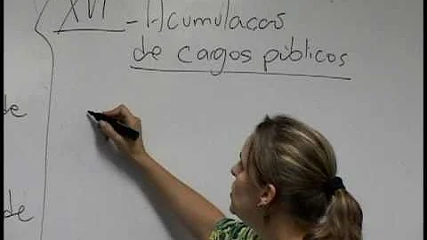 O que significa vedada a de caráter paramilitar?
