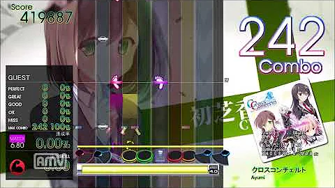 تحميل クロスコンチェルト Mp4 Mp3